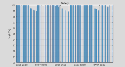 220722-fig3