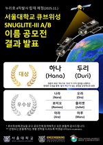 [2024.11.20] SNUGLITE-III A, B 이름 공모전 결과 발표